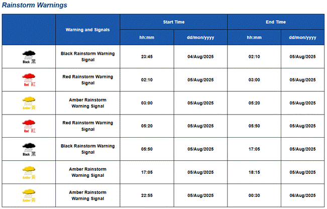 A screenshot of a computer
AI-generated content may be incorrect.